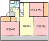 ヴィラナリー木太 3DKの間取り