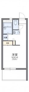レオパレス栗林 1Kの間取り