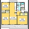 ヴィラナリー屋島5号棟 3LDKの間取り