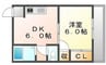 つるぎマンション 2DKの間取り