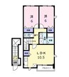 グラスランド　レジデンス　Ｄ 2LDKの間取り