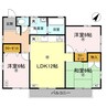 森ハイツ 3LDKの間取り