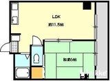 コンフォール錦町