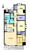 サンリッチ久保 2LDK+Sの間取り