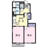 グリーンパレス 2DKの間取り