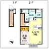 サニーフラット大道北　A 1LDKの間取り