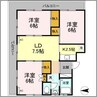 パークハイム作町 3LDKの間取り