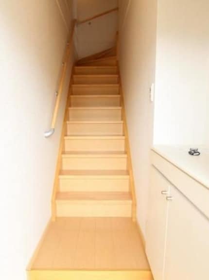  ディス　リベット