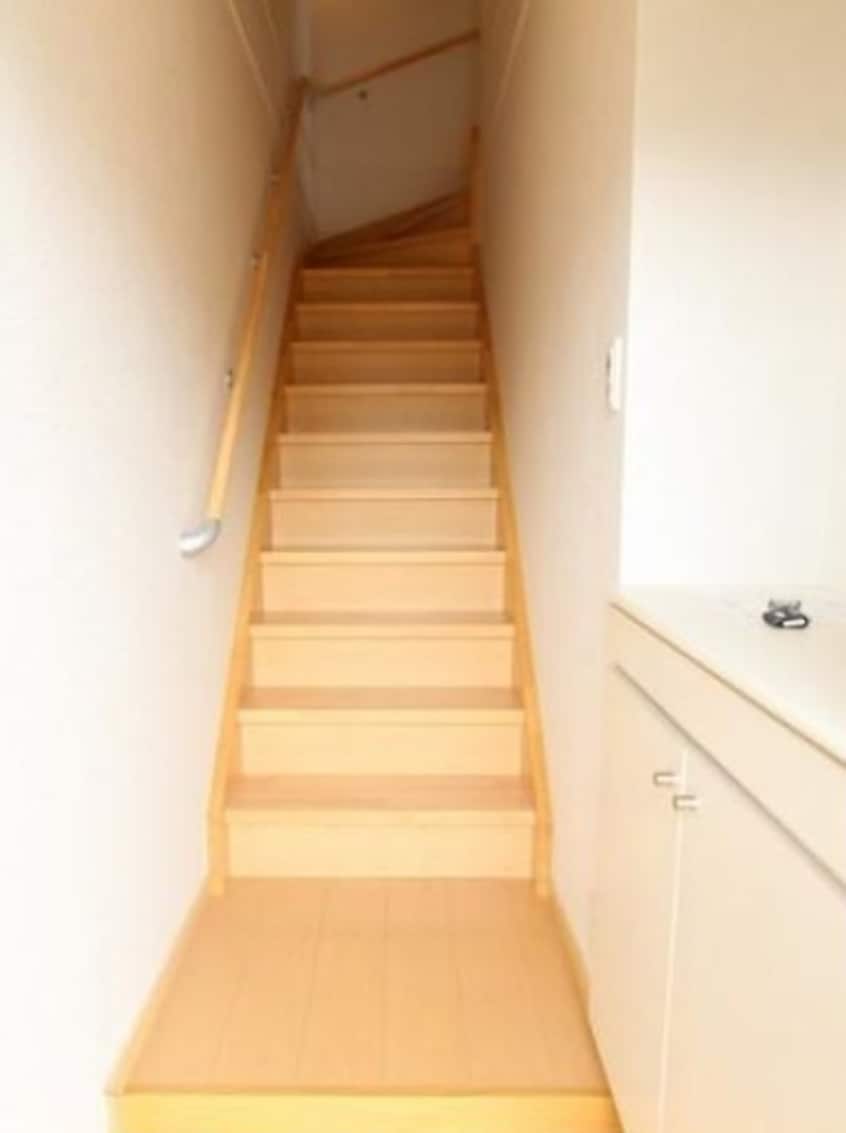  ディス　リベット