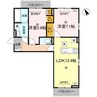J.リヴェール高松西宝町　A棟 2LDKの間取り