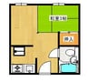 磨屋町ビル 1Rの間取り
