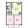 カーム小林 2DKの間取り