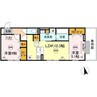 ユーフォリア　A棟 2LDKの間取り