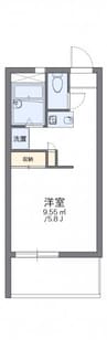 レオパレス栗林 1Kの間取り