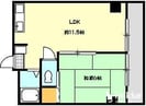 コンフォール錦町の外観