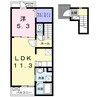 テール　フェルティル　Ｖ 1LDKの間取り