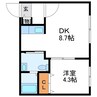 ブランノワール札幌駅前 1LDKの間取り