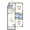 リデーレ南麻生 2LDKの間取り