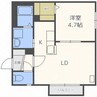 北大イーストヴィレッジ 1LDKの間取り