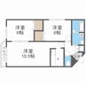 メディオフラム札幌 2LDKの間取り