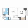 レジディア北二条イーストⅢ 1LDKの間取り