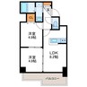 クラッセ北大前 2LDKの間取り