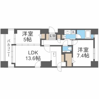 間取図 ラ・クラッセ札幌ステーションテラス