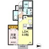 D-room平田 1LDKの間取り