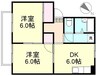 プレジール富井　B棟 2DKの間取り