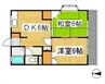フレグランス中島 2DKの間取り