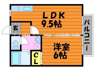 間取図 エフシリーズウエスト　C棟