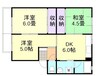 ハーベスト川入 3DKの間取り