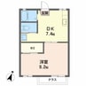 ハイツタンポポ　Ｃ棟 1DKの間取り