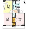 セトル福島 2DKの間取り