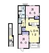 きぼう２ 2LDKの間取り