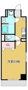 S place bld. 1Kの間取り