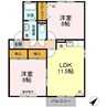 セジュールあい 2LDKの間取り