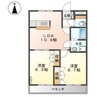グリーン　アヴェニュー 2LDKの間取り