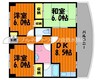 アルバ倉敷 3DKの間取り