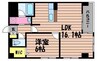 FORTUNA老松 1LDKの間取り