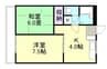 グランドールマンション 2DKの間取り