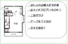 山陽本線（中国）/新倉敷駅 徒歩9分 2階 築29年 1Rの間取り