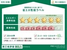  山陽本線（中国）/新倉敷駅 徒歩53分 2階 建築中