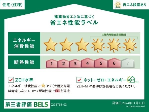  山陽本線（中国）/新倉敷駅 徒歩53分 1階 建築中