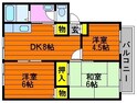 サンガーデン中島Bの間取図