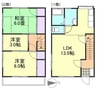 サンホーム渋江 3LDKの間取り