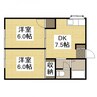 ガーデンハウス川入 2DKの間取り