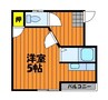 梅田コーポ 1Rの間取り