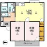 キャッスル平田　B棟 2LDKの間取り