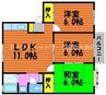 グリーンパーク西辛川Ｂ 2LDKの間取り